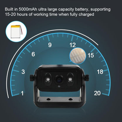 Magnetic Solar 2.4G Wireless WiFi Car Rear View Reversing Camera with Remote Control Switch, Car Rear View Reversing Camera