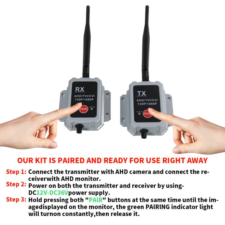 2.4G Wireless Transmitter Receiver Camera Transmitter Wireless Device for Truck and Bus, Wireless Transmitter Receiver Camera Device