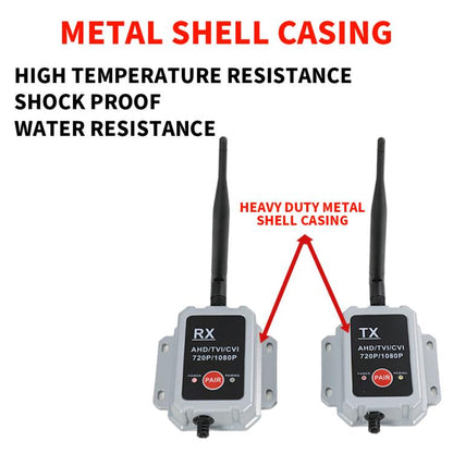 2.4G Wireless Transmitter Receiver Camera Transmitter Wireless Device for Truck and Bus, Wireless Transmitter Receiver Camera Device