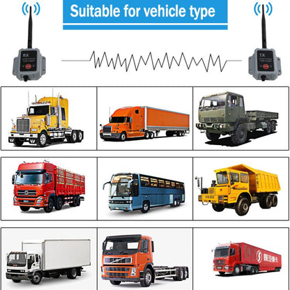 2.4G Wireless Transmitter Receiver Camera Transmitter Wireless Device for Truck and Bus, Wireless Transmitter Receiver Camera Device