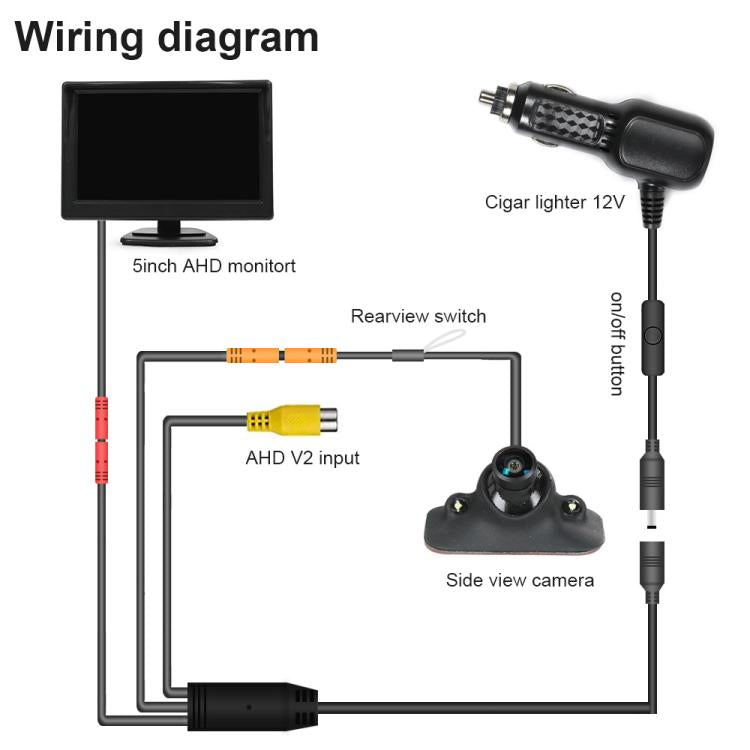 1080P 5 inch HD Display Screen Side Front Blind Spot Camera Image Assistance System Kit, Side Front Blind Spot Camera