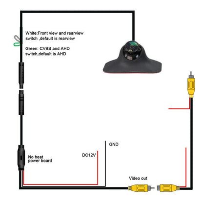 External Side View Blind Spot AHD HD Camera Car Accessories, Side View Blind Spot Camera