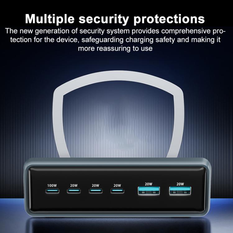 200W 4xUSB-C / Type-C and 2xUSB-A Multi-function 6 Ports GaN Desktop Fast Charger, EU Plug, US Plug, UK Plug, AU Plug