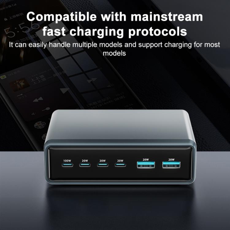200W 4xUSB-C / Type-C and 2xUSB-A Multi-function 6 Ports GaN Desktop Fast Charger, EU Plug, US Plug, UK Plug, AU Plug