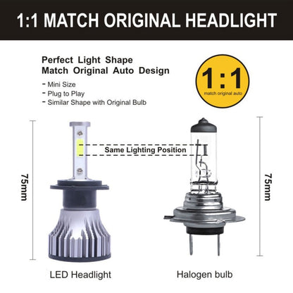2 PCS DC 9-32V 26W 6500K 8000LM IP68 Car LED Headlight Lamps / Fog Light, X15 9004