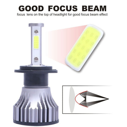 2 PCS DC 9-32V 26W 6500K 8000LM IP68 Car LED Headlight Lamps / Fog Light, X15 9004