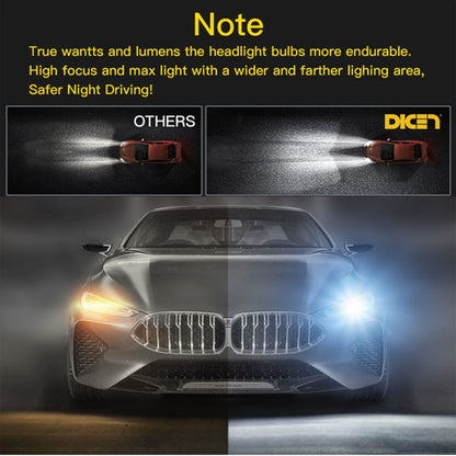 2 PCS DC 9-32V 26W 6500K 8000LM IP68 Car LED Headlight Lamps / Fog Light, X15 9004