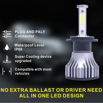 2 PCS DC 9-32V 26W 6500K 8000LM IP68 Car LED Headlight Lamps / Fog Light, X15 9004