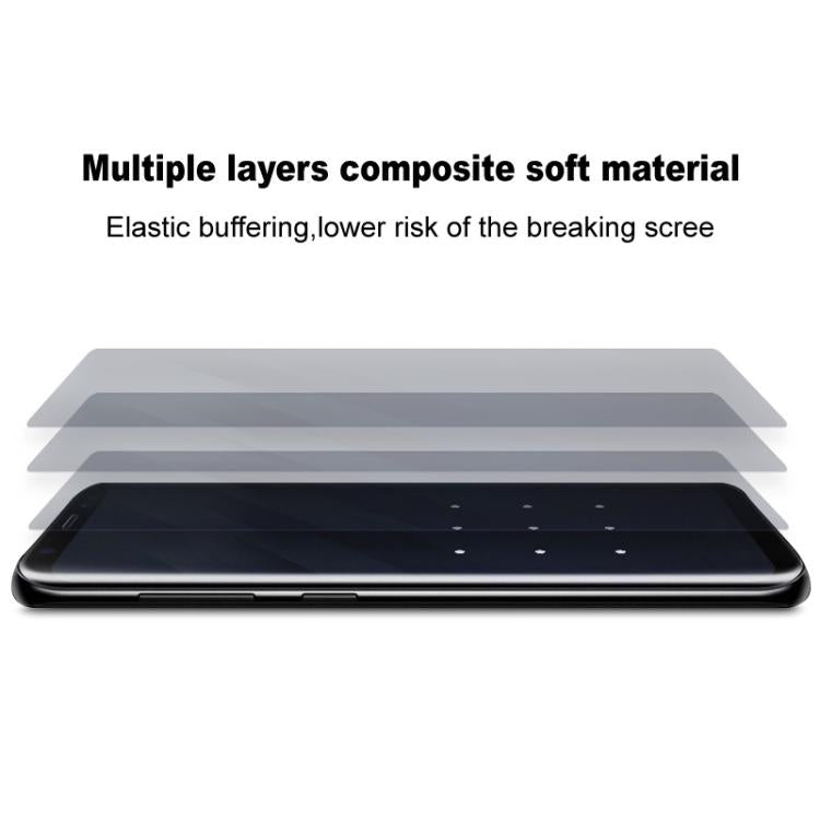 imak 4th Generation Screen Hydrogel Film Protector, Main Screen + Second Screen 1 Set, For Samsung Galaxy Z TriFold, For Samsung Galaxy Z Fold7 5G, For Samsung Galaxy Z Flip7 5G