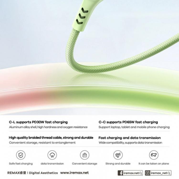 REMAX CB16 PD65W Type-C to Type-C Macaron Braided Fast Charging Data Cable, Length: 1.2m
