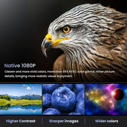 Cheerlux C16A Android Version 1920x1080P 450ANSI Smart Projector, US Plug, UK Plug, AU Plug, EU Plug