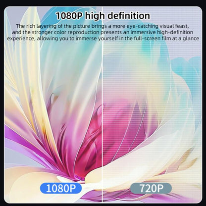 Cheerlux C58A1 Android Version 1920x1080P 650ANSI Smart Projector, with Front Display, US Plug, UK Plug, AU Plug, EU Plug