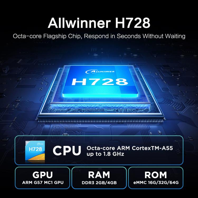 Tanix TX7 8K UHD Android 14 Smart TV Box with Remote Control, Allwinner H728 Octa-Core, 2GB+16GB, 4GB+32GB, 4GB+64GB