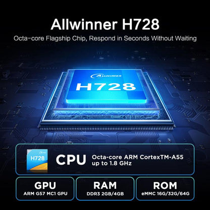 Tanix TX7 8K UHD Android 14 Smart TV Box with Remote Control, Allwinner H728 Octa-Core, 2GB+16GB, 4GB+32GB, 4GB+64GB