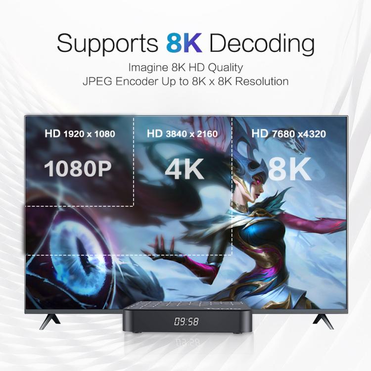 Tanix TX7 8K UHD Android 14 Smart TV Box with Remote Control, Allwinner H728 Octa-Core, 2GB+16GB, 4GB+32GB, 4GB+64GB