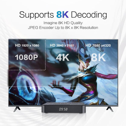 Tanix TX7 8K UHD Android 14 Smart TV Box with Remote Control, Allwinner H728 Octa-Core, 2GB+16GB, 4GB+32GB, 4GB+64GB