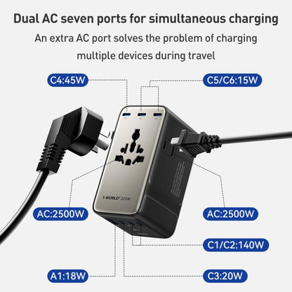 MOMAX UA28L 1-World 2 205W Dual AC 7-Port Universal Travel GaN Charger with 140W Cable, UA28L