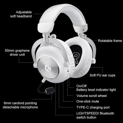 Logitech G PRO X2 Bluetooth 2.4G Dual-Mode Wireless Gaming Earphone