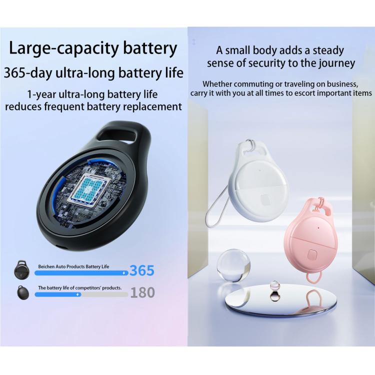 JHX05 iOS & Android Mini GPS Global Smart Location Tracker Anti-lost Device