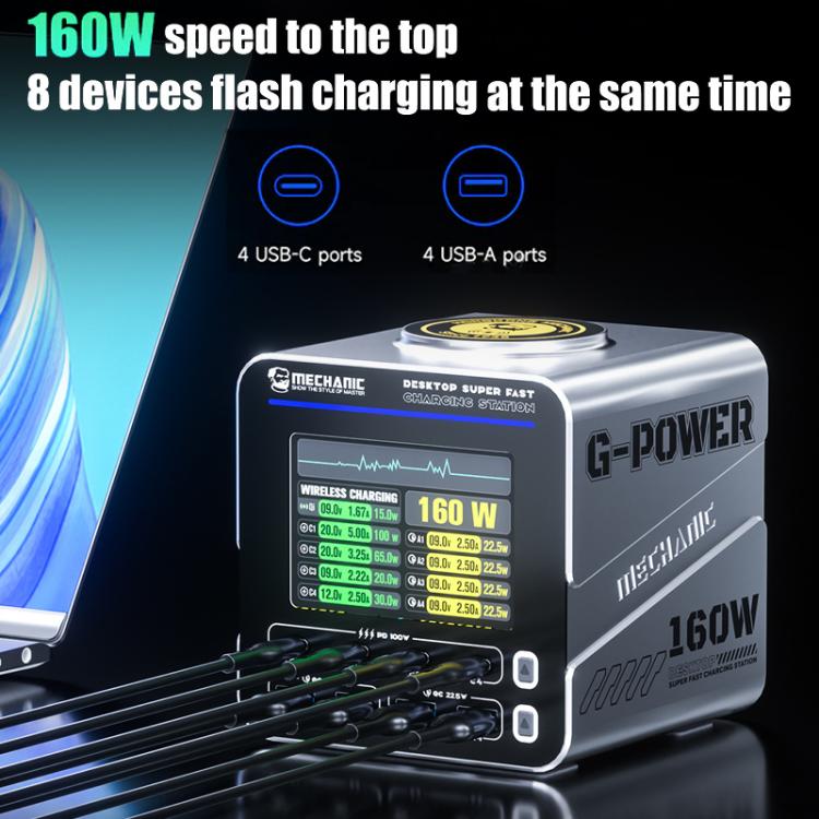 Station de charge rapide de bureau Mechanic G-POWER 160W GaN avec charge rapide magnétique 15W, prise EU, prise US, prise UK