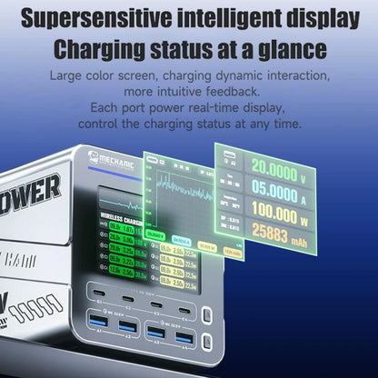 Station de charge rapide de bureau Mechanic G-POWER 160W GaN avec charge rapide magnétique 15W, prise EU, prise US, prise UK