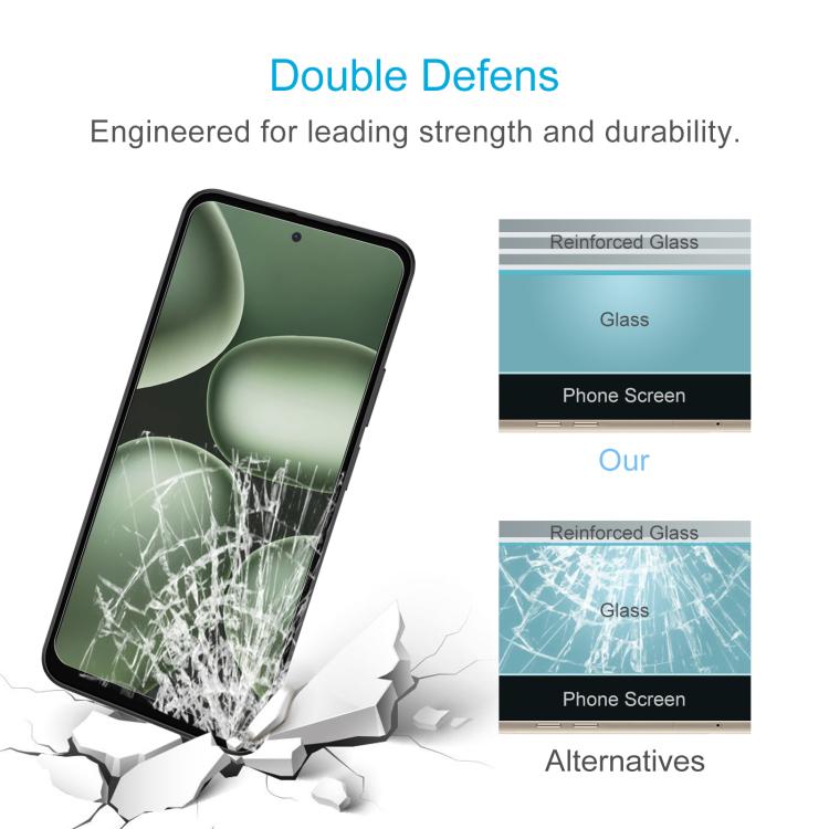 50pcs 0.3mm High Aluminum Tempered Glass Film, For Doogee B10 4G, For Doogee Note 56 / 56 Pro / 56 Plus, For Doogee Fire 5, For Doogee V Max LR, For Doogee V Max Play, For Doogee Fire 3 / Fire 3 Ultra, For Doogee Fire 3 Pro, For Doogee Fire 7          ...
