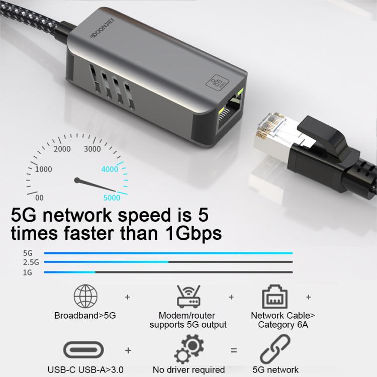 USB -C / Type-C Elbow to RJ45 Aluminum Alloy Shell Ethernet HUB Adapter