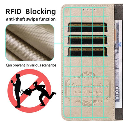 Litchi Texture RFID Blocking 3-Card Wallet Leather Phone Case, For Tecno Spark 40 5G / Spark Go 5G 2025, For Tecno Spark 40C, For Tecno Pova 7 Pro 5G, For Tecno Pova 7 5G, For Tecno Spark 40 Pro+ 4G, For Tecno Spark 40 Pro 4G, For Tecno Spark 40 4G    ...