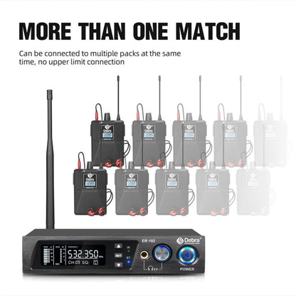 DEBRA ER-102 Professional Stage Wireless Audio Return Monitoring System with One Receiver