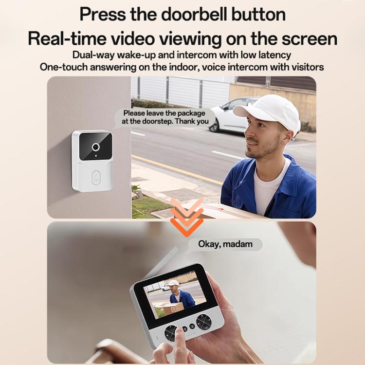 Yesido KM27 Sonnette Interphone Vidéo Sans Fil 2.4G avec Écran TFT 4.3 pouces