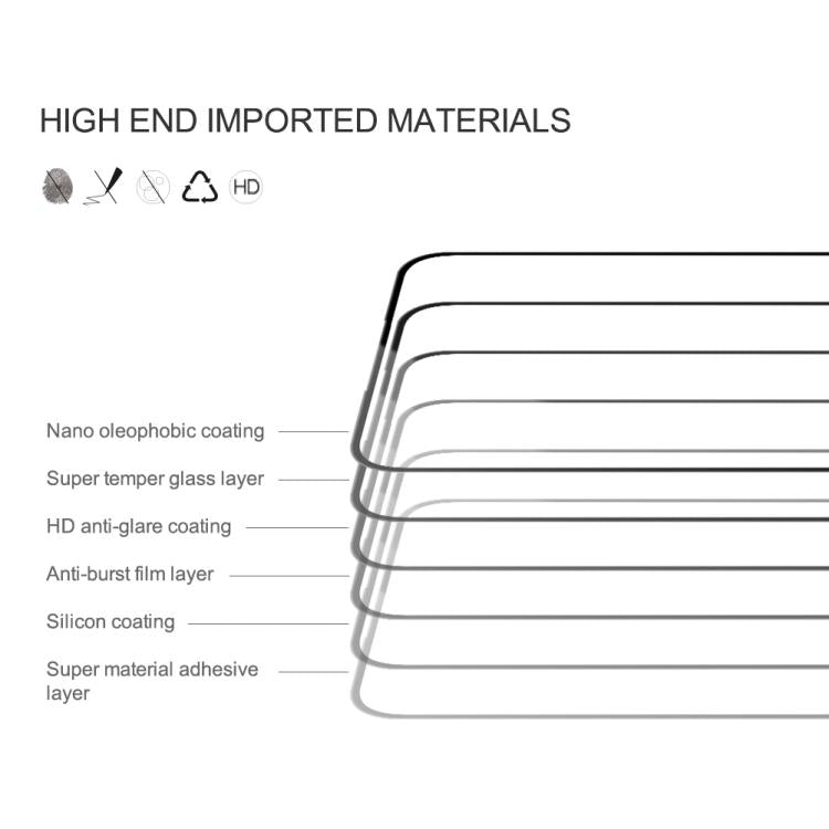 NILLKIN CP+Pro 9H Explosion-proof Tempered Glass Film, For Samsung Galaxy S25 FE 5G