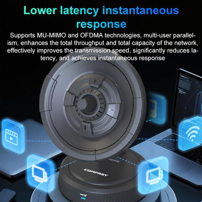 COMFAST CF-986BE Directional Network Card WiFi-7 Gaming 6500M Gigabit USB Network Adapter