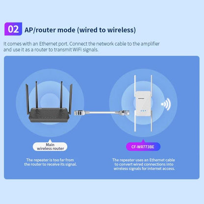 COMFAST CF-WR773BE 3570Mbps WiFi7 Signal Extender Dual Band Gigabit Wireless Repeater
