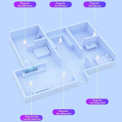 COMFAST CF-WR773BE 3570Mbps WiFi7 Signal Extender Dual Band Gigabit Wireless Repeater