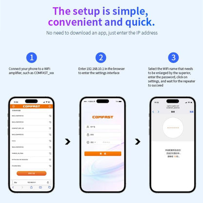 COMFAST CF-WR773BE 3570Mbps WiFi7 Signal Extender Dual Band Gigabit Wireless Repeater