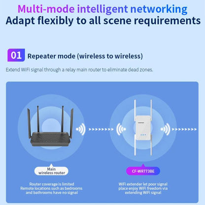 COMFAST CF-WR773BE 3570Mbps WiFi7 Signal Extender Dual Band Gigabit Wireless Repeater