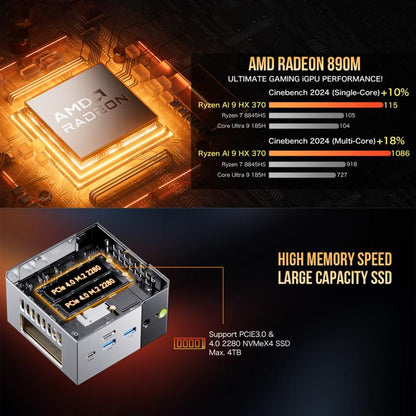GMKtec EVO-X1 AI Mini PC, AMD Ryzen AI 9 HX 370, Radeon 890M, Oculink Port