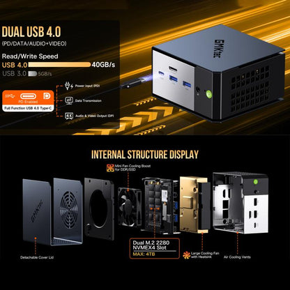 GMKtec EVO-X1 AI Mini PC, AMD Ryzen AI 9 HX 370, Radeon 890M, Oculink Port