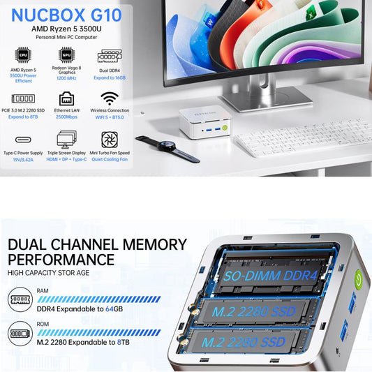 GMKtec NucBox G10 Mini PC, AMD Ryzen 5 3500U, Windows 11 Pro, WiFi, BT, HDTV, DisplayPort