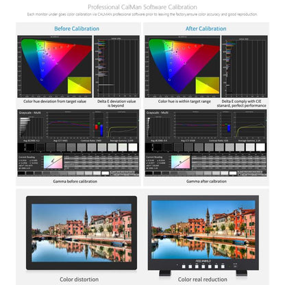 FEELWORLD FVM215-1000 21.5-inch Professional Production Broadcast Monitor High Brightness 1000nit Full HD IPS 4K 60Hz HDMI-compatible 3G-SDI Screen, UK Plug, US Plug, AU Plug, EU Plug