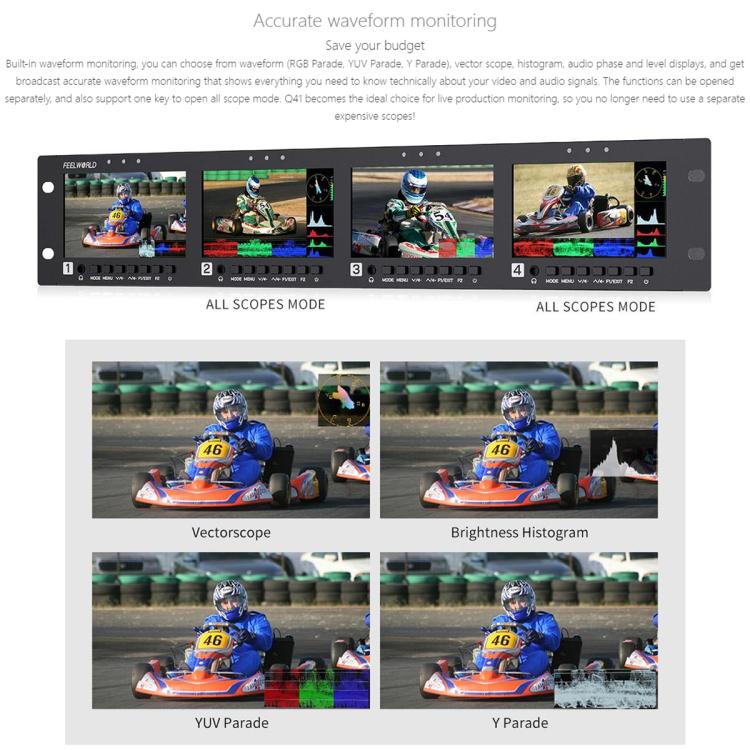 FEELWORLD Q41 Quad 4.5 inch 2RU Rackmount Monitor 3G-SDI 4K HDMI-compatible AV Input and Output, US Plug, EU Plug, UK Plug, AU Plug
