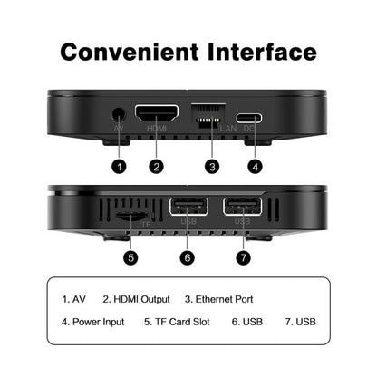 Tanix TX5 Plus Android 14 Smart TV Box with Remote Control, Amlogic S905X5M Quad-Core