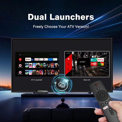 Tanix TX5 Plus Android 14 Smart TV Box with Remote Control, Amlogic S905X5M Quad-Core