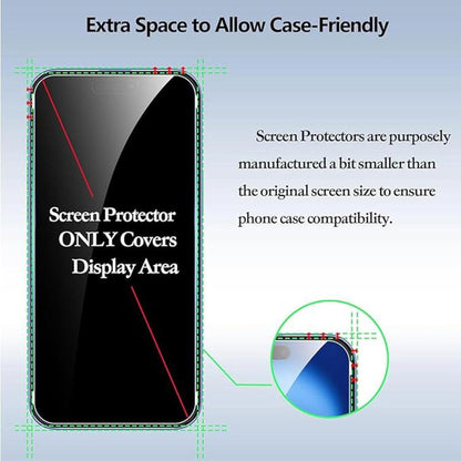 Kalebol 10pcs High-Aluminum Semi-Screen Anti-Fingerprint HD Tempered Glass Film, For Xiaomi Poco C81 Pro 4G, For Xiaomi 17T 5G, For Xiaomi 17 Ultra, For Xiaomi 17 Pro Max, For Xiaomi 17 Pro, For Xiaomi 17, For Xiaomi 15T Pro, For Xiaomi 15T            ...