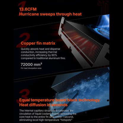 ONE-NETBOOK ONEXGPU Lite AMD Radeon RX 7600M XT 8GB Pocket Graphics Card Dock