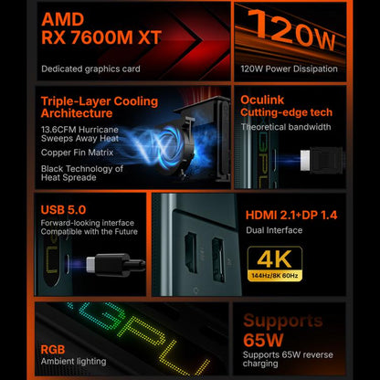 ONE-NETBOOK ONEXGPU Lite AMD Radeon RX 7600M XT 8GB Pocket Graphics Card Dock