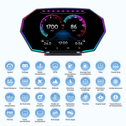 F11 Upgraded Version Multi-functional LCD HD OBD2 GPS Display, F11 Upgraded Version