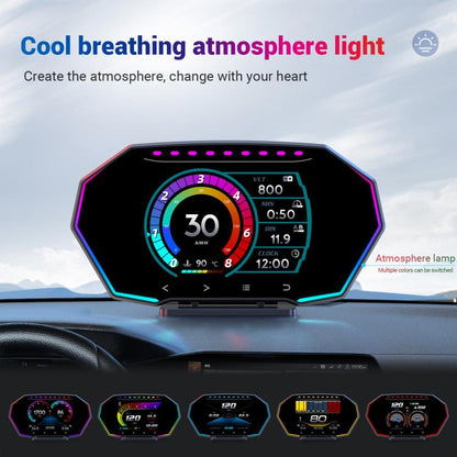 F11 Upgraded Version Multi-functional LCD HD OBD2 GPS Display, F11 Upgraded Version