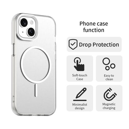 Candy Fine Circle Magsafe PC Hybrid TPU Phone Case, For iPhone 15 Plus, For iPhone 15, For iPhone 14 Plus, For iPhone 13, For iPhone 12, For iPhone 12 Pro Max, For iPhone 12 Pro