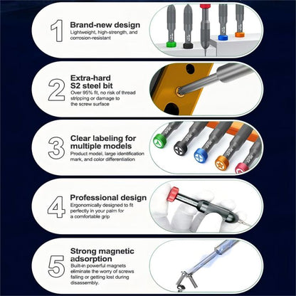 RELIFE RL-717 Rocket-Head Screwdrivers for Disassembling and Repairing (5 in 1 Set)
